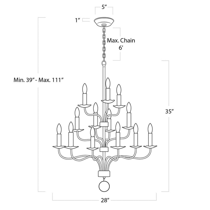 Regina Andrew  16-1269 Chandelier Light - Blackened Iron