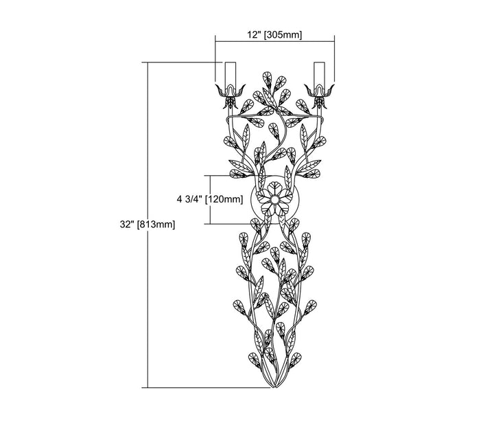 Elk Circeo 18128/2 Wall Sconce Light - Deep Rust