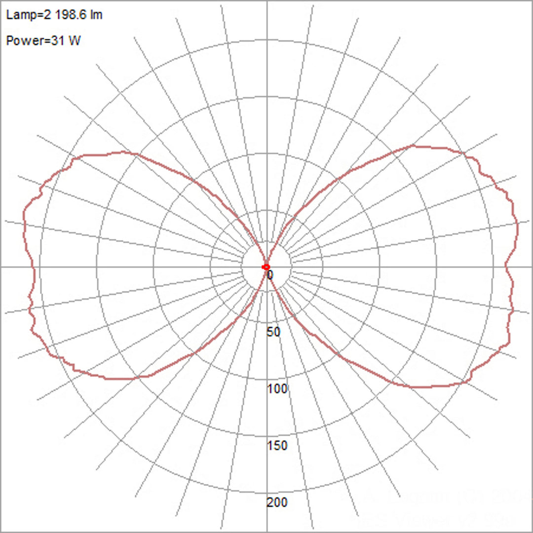 Access Lighting 20034LEDMG-SAT/FST Modern Sandpiper Outdoor Satin