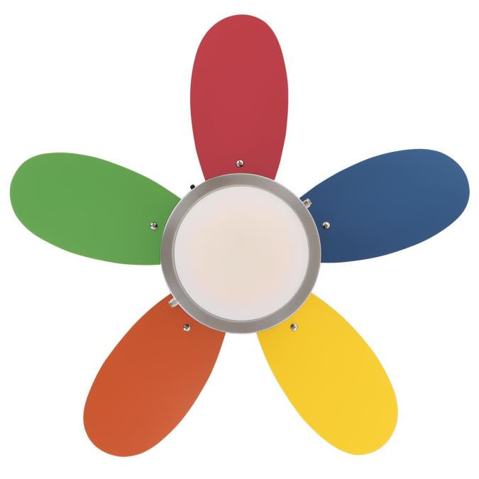 Westinghouse Roundabout 7223600 Ceiling Fan - Brushed Nickel, Multi-Color / White/