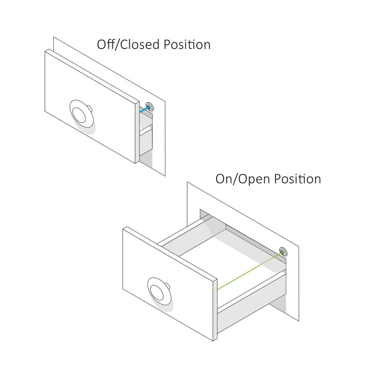 Diode Led Lighting DI-SWTH-PRX  Proximity Sensor Switch Decor White