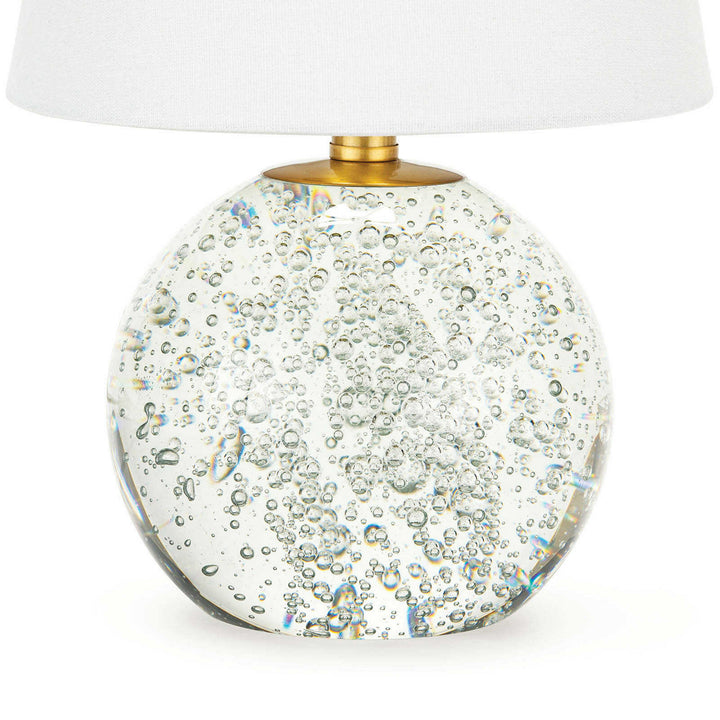 Regina Andrew 13-1480  Bulle Lamp Clear